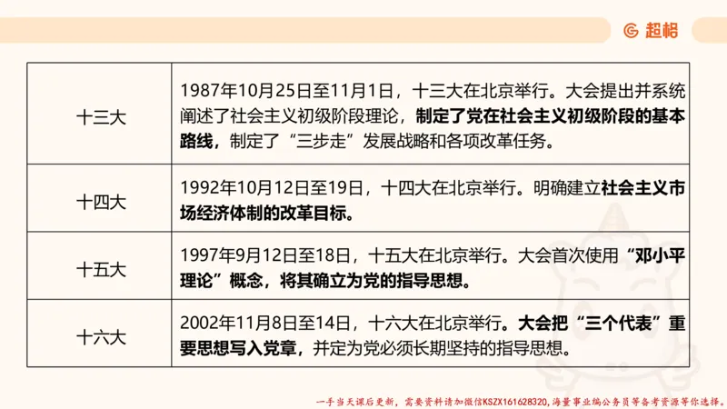 03.国考常识判断考题系统精讲3超哥ppt_2026考公资料_（05）超格_行测申论2025超格合集(行测&申论&政治理论)_常识2025超格常识判断全家桶（含政治理论冲刺）_01.超格讲常识判断考题