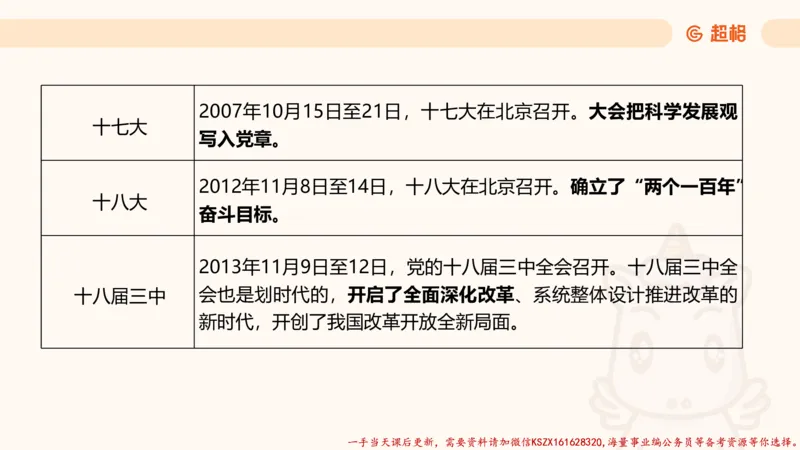 03.国考常识判断考题系统精讲3超哥ppt_2026考公资料_（05）超格_行测申论2025超格合集(行测&申论&政治理论)_常识2025超格常识判断全家桶（含政治理论冲刺）_01.超格讲常识判断考题