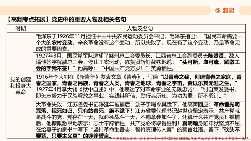 03.国考常识判断考题系统精讲3超哥ppt_2026考公资料_（05）超格_行测申论2025超格合集(行测&申论&政治理论)_常识2025超格常识判断全家桶（含政治理论冲刺）_01.超格讲常识判断考题