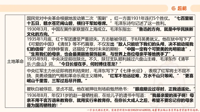 03.国考常识判断考题系统精讲3超哥ppt_2026考公资料_（05）超格_行测申论2025超格合集(行测&申论&政治理论)_常识2025超格常识判断全家桶（含政治理论冲刺）_01.超格讲常识判断考题