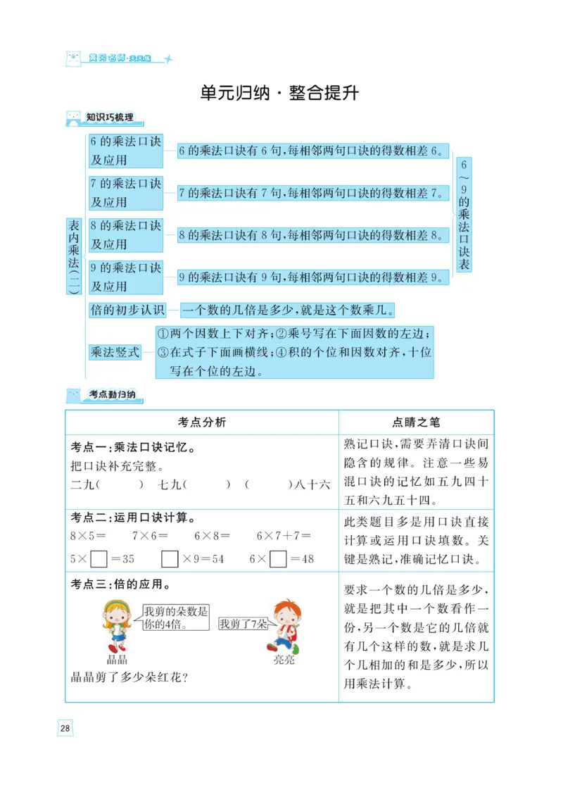 《黄冈名师》天天练-数学2年级上册（54QD）_二年级上下册资料_小学二年级学习资料-25年更新版_2-03、小学二年级数学上册_2-3-2、练习题、作业、试题、试卷_青岛54版_电子册类