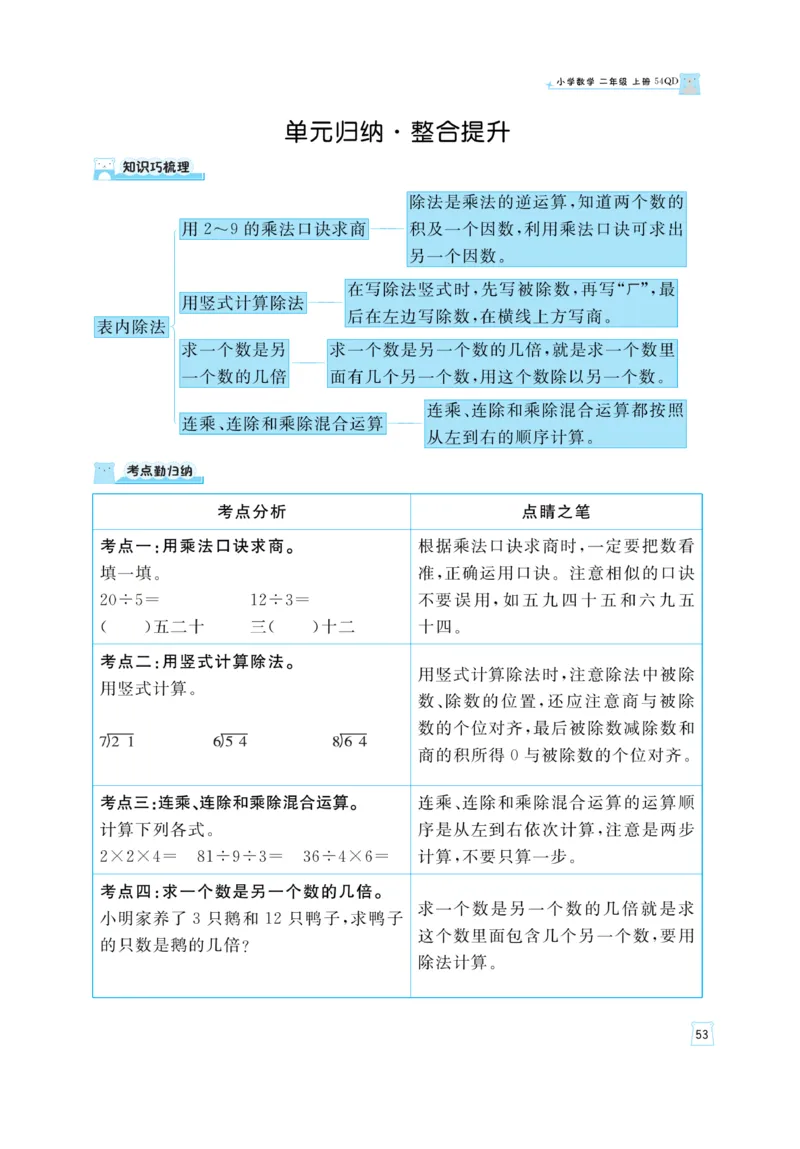 《黄冈名师》天天练-数学2年级上册（54QD）_二年级上下册资料_小学二年级学习资料-25年更新版_2-03、小学二年级数学上册_2-3-2、练习题、作业、试题、试卷_青岛54版_电子册类