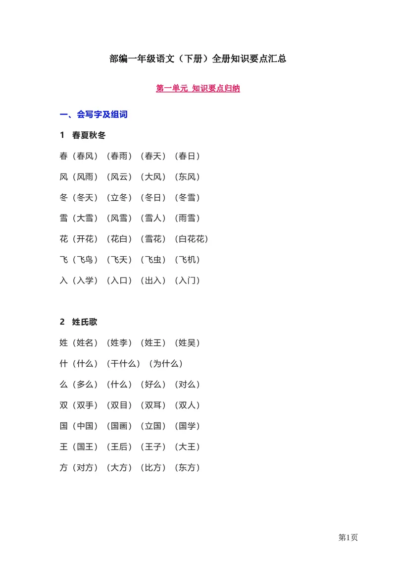 全册知识要点汇总_一年级上下册资料_一年级上语数英上下册学习资料_3-6-2、小学一年级语文下册_统编、部编、人教（语文全国统一只有一个版）_1、知识点总结_期末总复习