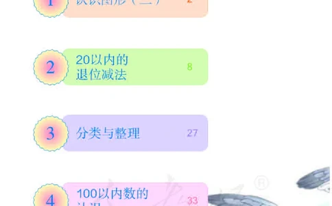 数学-人教版一年级下册电子课本_一年级上下册资料_小学一年级学习资料-25年更新版_1-04、小学一年级数学下册_1-4-3、课件、讲义、教案、教材讲解