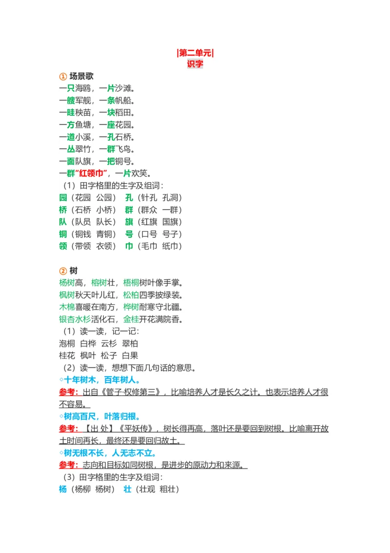 小学二年级上册-语文第二单元知识点_二年级上下册资料_小学二年级学习资料-25年更新版_2-01、小学二年级语文上册_2-1-1、复习、知识点、归纳汇总_小学二年级上册-语文单元知识点