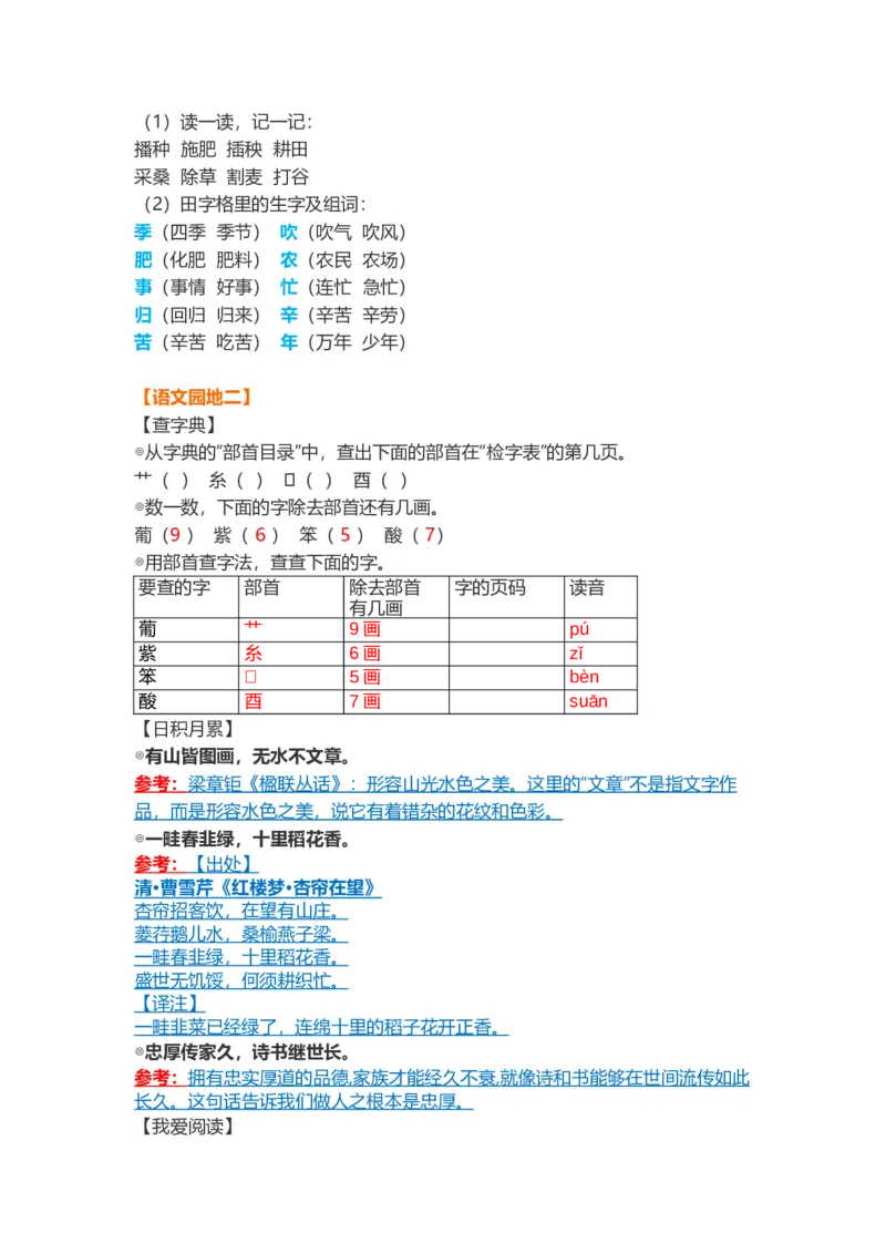 小学二年级上册-语文第二单元知识点_二年级上下册资料_小学二年级学习资料-25年更新版_2-01、小学二年级语文上册_2-1-1、复习、知识点、归纳汇总_小学二年级上册-语文单元知识点