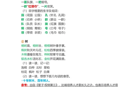 小学二年级上册-语文第二单元知识点_二年级上下册资料_小学二年级学习资料-25年更新版_2-01、小学二年级语文上册_2-1-1、复习、知识点、归纳汇总_小学二年级上册-语文单元知识点
