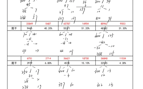 四海速算练习五过程版答案_2026考公资料_花生十三合集_旗舰班-国考2025花生十三旗舰班（花生行测+飞扬申论）⭐_1.花生十三行测（系统班+刷题班）_资料分析速算课