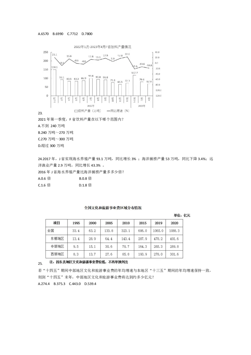 增量基期计算习题二_2026考公资料_（12）小p公考_2025合集_行测小p公考（P神）公众号：上岸总站_资料分析_讲义_7.28资料分析第二讲-计算方式进阶