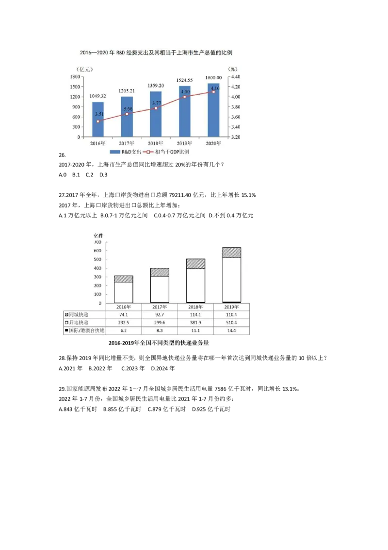 增量基期计算习题二_2026考公资料_（12）小p公考_2025合集_行测小p公考（P神）公众号：上岸总站_资料分析_讲义_7.28资料分析第二讲-计算方式进阶