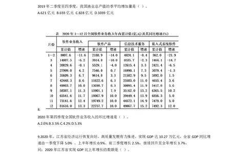 增量基期计算习题二_2026考公资料_（12）小p公考_2025合集_行测小p公考（P神）公众号：上岸总站_资料分析_讲义_7.28资料分析第二讲-计算方式进阶