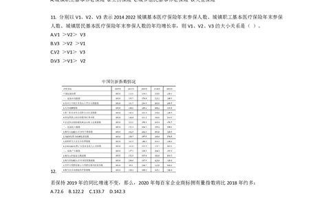 增量基期计算习题二_2026考公资料_（12）小p公考_2025合集_行测小p公考（P神）公众号：上岸总站_资料分析_讲义_7.28资料分析第二讲-计算方式进阶