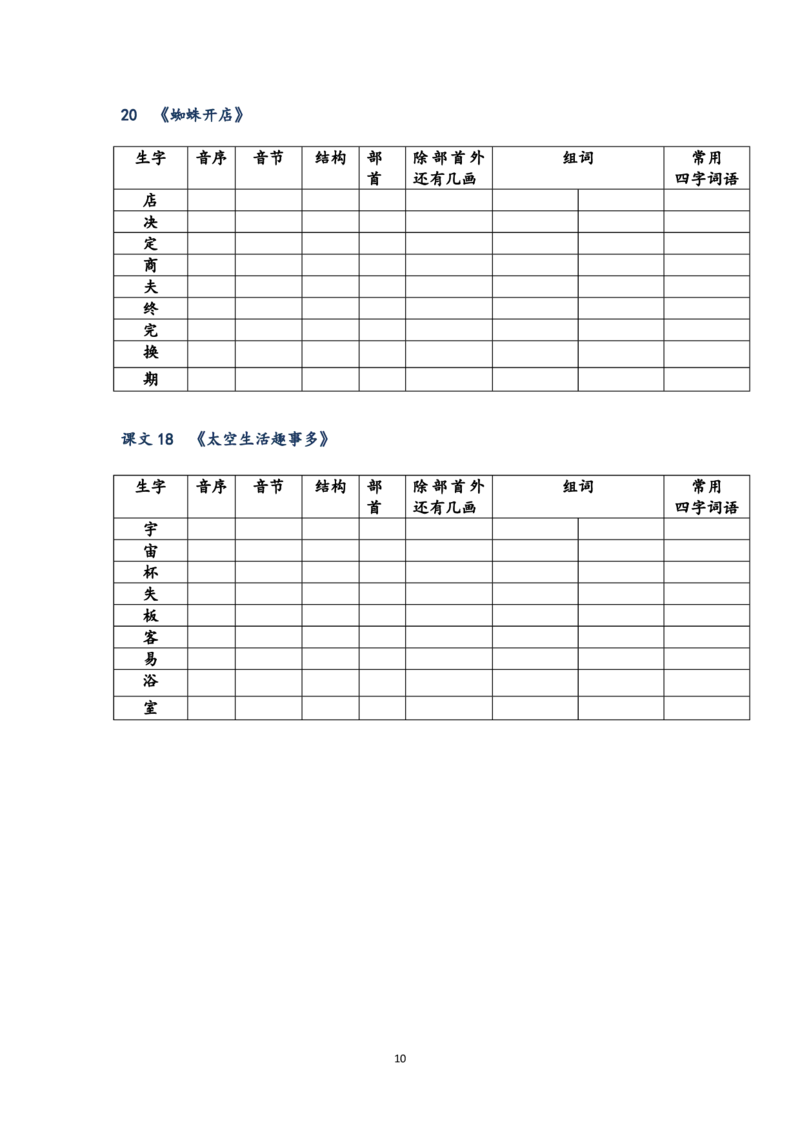 小学二年级下册语文生字预习表_二年级上下册资料_小学二年级学习资料-25年更新版_2-02、小学二年级语文下册_2-2-1、复习、知识点、归纳汇总