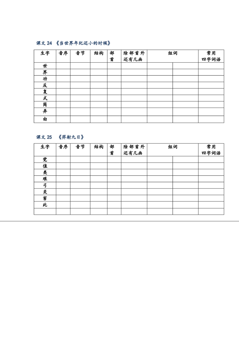 小学二年级下册语文生字预习表_二年级上下册资料_小学二年级学习资料-25年更新版_2-02、小学二年级语文下册_2-2-1、复习、知识点、归纳汇总