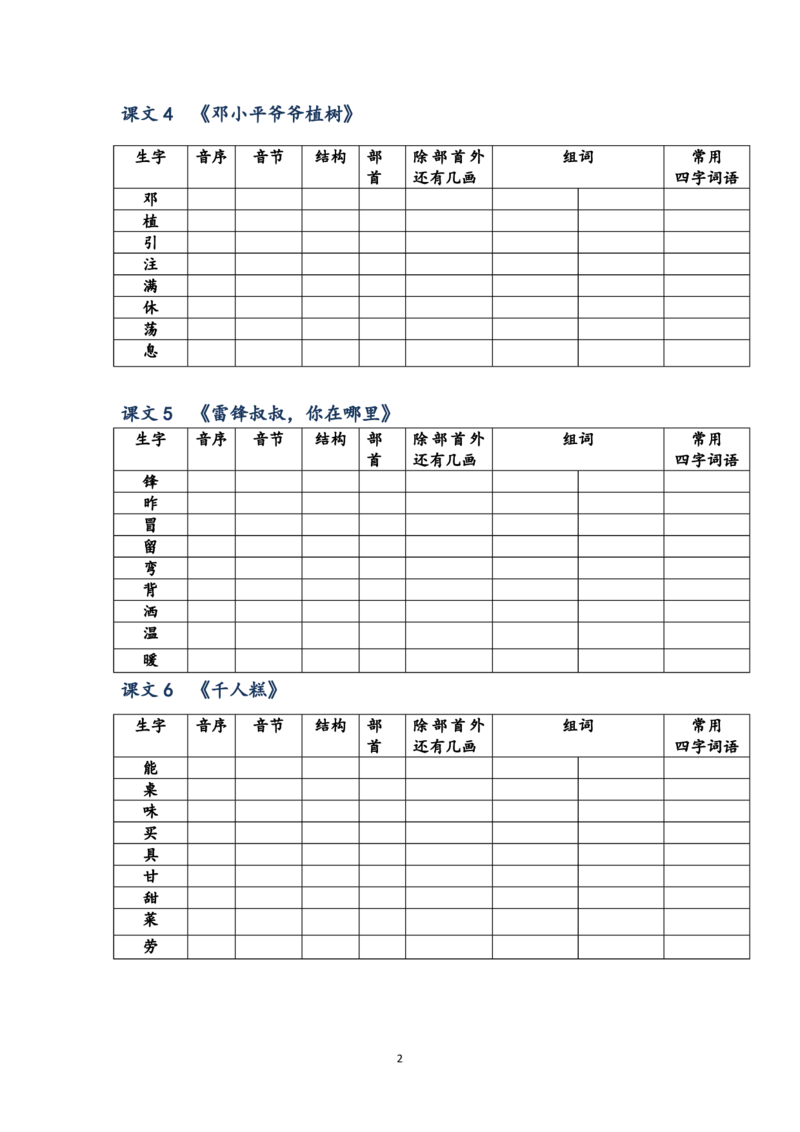 小学二年级下册语文生字预习表_二年级上下册资料_小学二年级学习资料-25年更新版_2-02、小学二年级语文下册_2-2-1、复习、知识点、归纳汇总