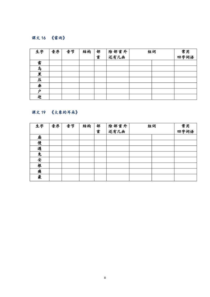 小学二年级下册语文生字预习表_二年级上下册资料_小学二年级学习资料-25年更新版_2-02、小学二年级语文下册_2-2-1、复习、知识点、归纳汇总