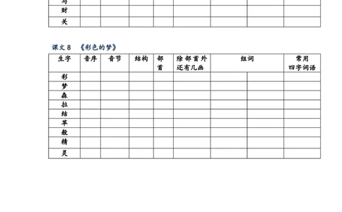 小学二年级下册语文生字预习表_二年级上下册资料_小学二年级学习资料-25年更新版_2-02、小学二年级语文下册_2-2-1、复习、知识点、归纳汇总