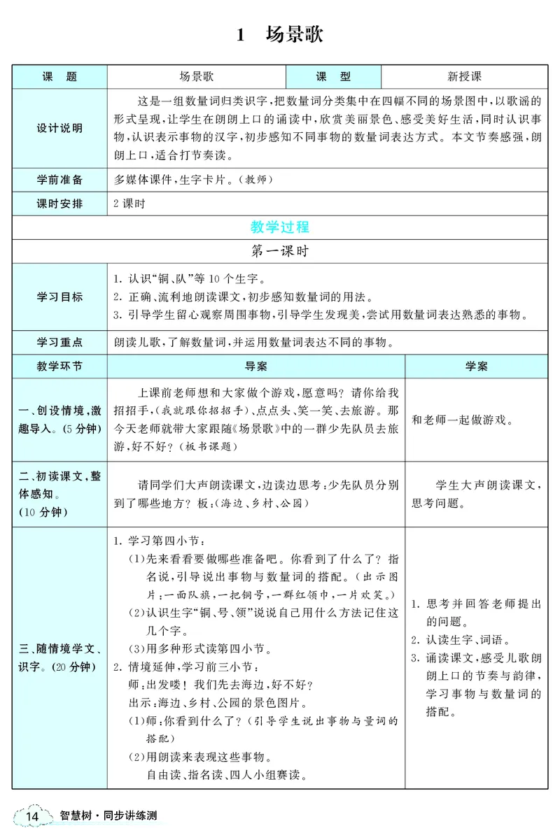 智慧树语文2年级上（RJ）_二年级上下册资料_小学二年级学习资料-25年更新版_2-01、小学二年级语文上册_2-1-3、课件、讲义、教案