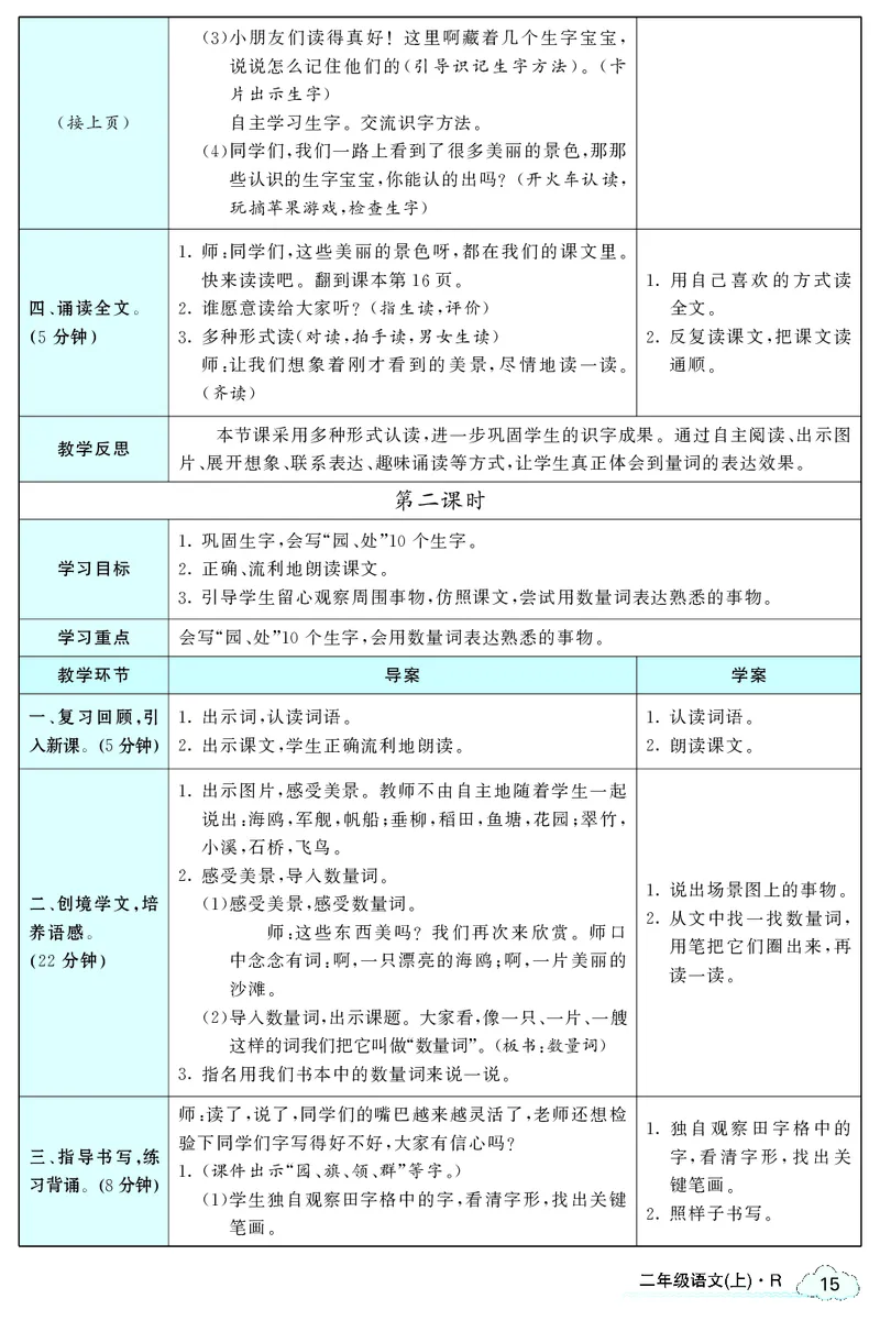 智慧树语文2年级上（RJ）_二年级上下册资料_小学二年级学习资料-25年更新版_2-01、小学二年级语文上册_2-1-3、课件、讲义、教案