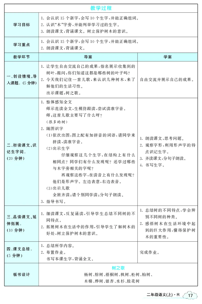 智慧树语文2年级上（RJ）_二年级上下册资料_小学二年级学习资料-25年更新版_2-01、小学二年级语文上册_2-1-3、课件、讲义、教案