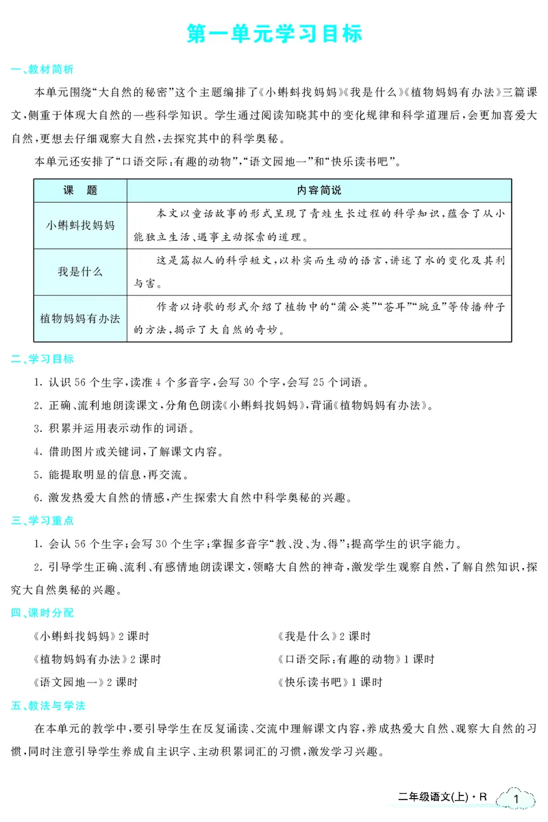 智慧树语文2年级上（RJ）_二年级上下册资料_小学二年级学习资料-25年更新版_2-01、小学二年级语文上册_2-1-3、课件、讲义、教案