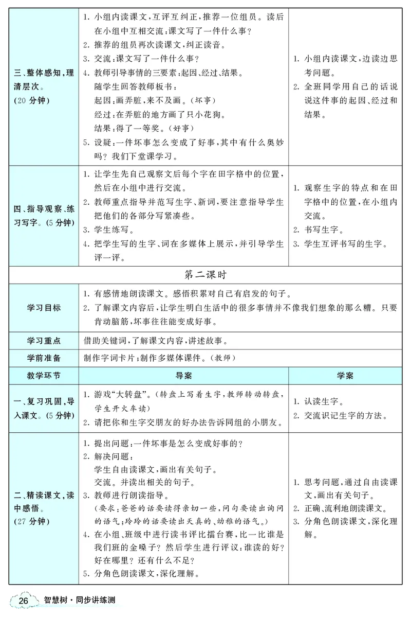 智慧树语文2年级上（RJ）_二年级上下册资料_小学二年级学习资料-25年更新版_2-01、小学二年级语文上册_2-1-3、课件、讲义、教案