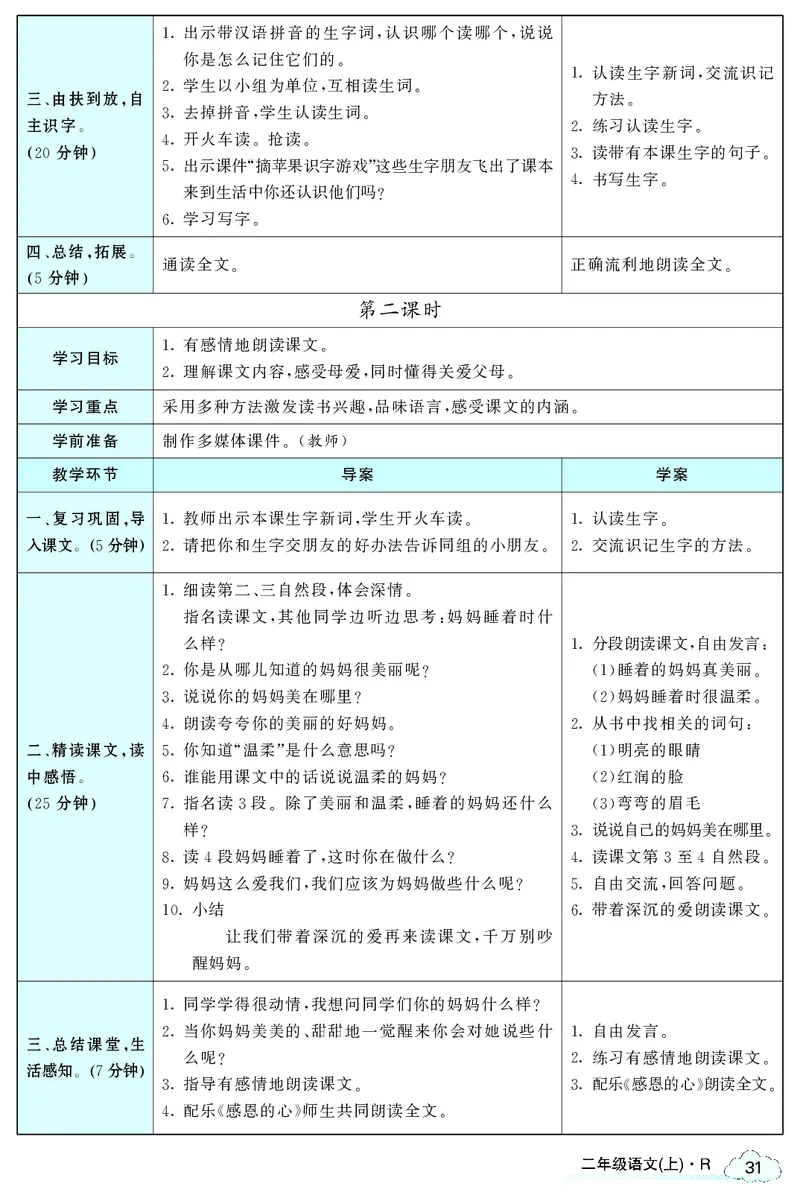 智慧树语文2年级上（RJ）_二年级上下册资料_小学二年级学习资料-25年更新版_2-01、小学二年级语文上册_2-1-3、课件、讲义、教案