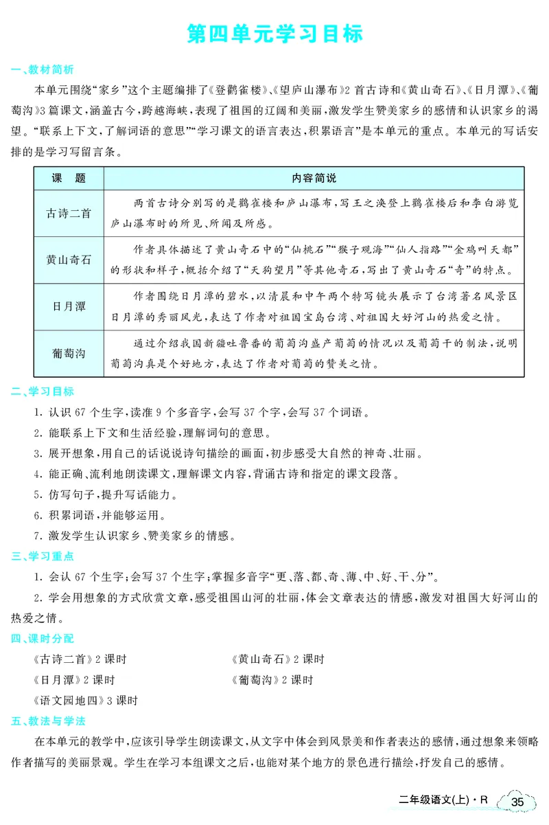 智慧树语文2年级上（RJ）_二年级上下册资料_小学二年级学习资料-25年更新版_2-01、小学二年级语文上册_2-1-3、课件、讲义、教案