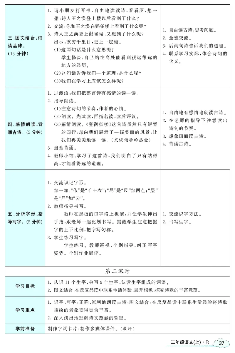 智慧树语文2年级上（RJ）_二年级上下册资料_小学二年级学习资料-25年更新版_2-01、小学二年级语文上册_2-1-3、课件、讲义、教案