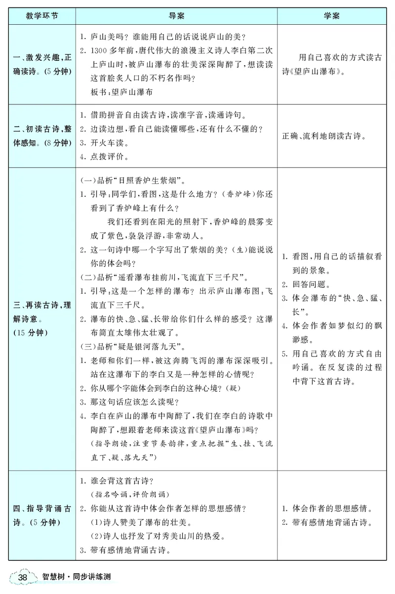 智慧树语文2年级上（RJ）_二年级上下册资料_小学二年级学习资料-25年更新版_2-01、小学二年级语文上册_2-1-3、课件、讲义、教案