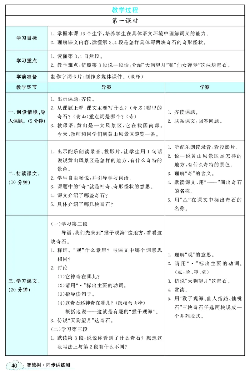 智慧树语文2年级上（RJ）_二年级上下册资料_小学二年级学习资料-25年更新版_2-01、小学二年级语文上册_2-1-3、课件、讲义、教案