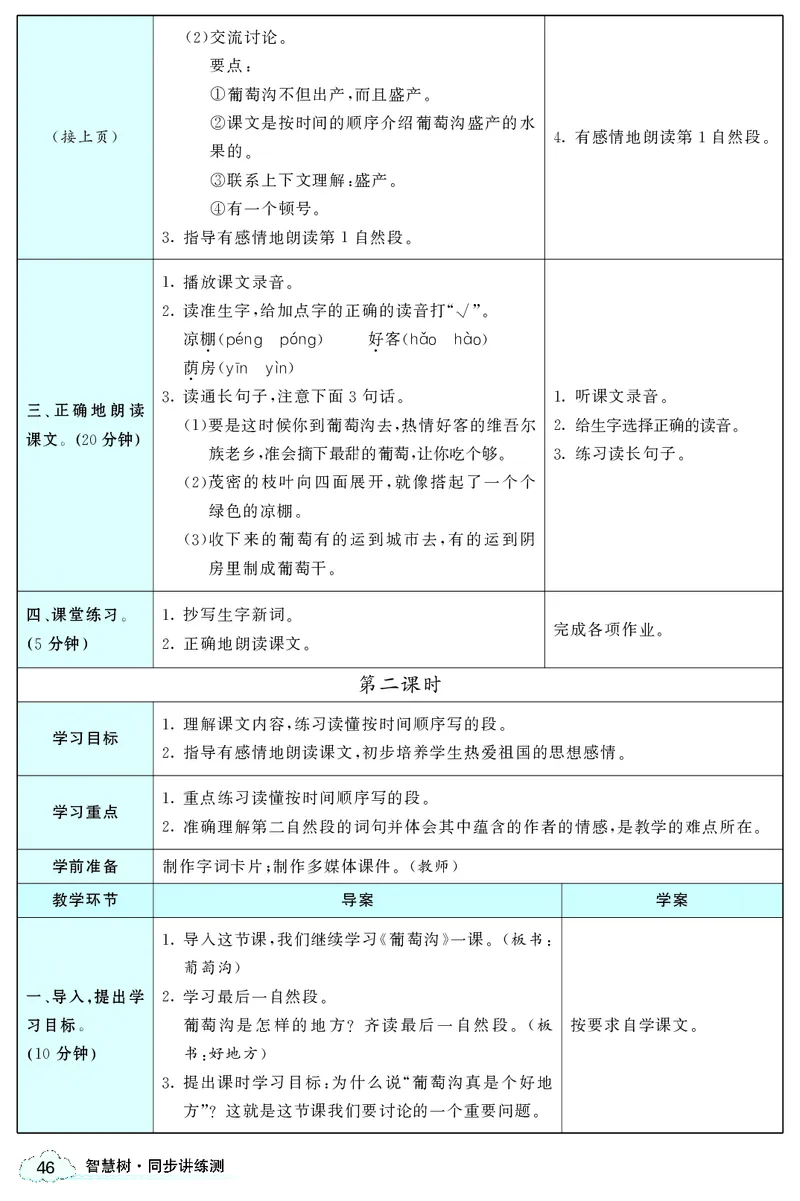 智慧树语文2年级上（RJ）_二年级上下册资料_小学二年级学习资料-25年更新版_2-01、小学二年级语文上册_2-1-3、课件、讲义、教案