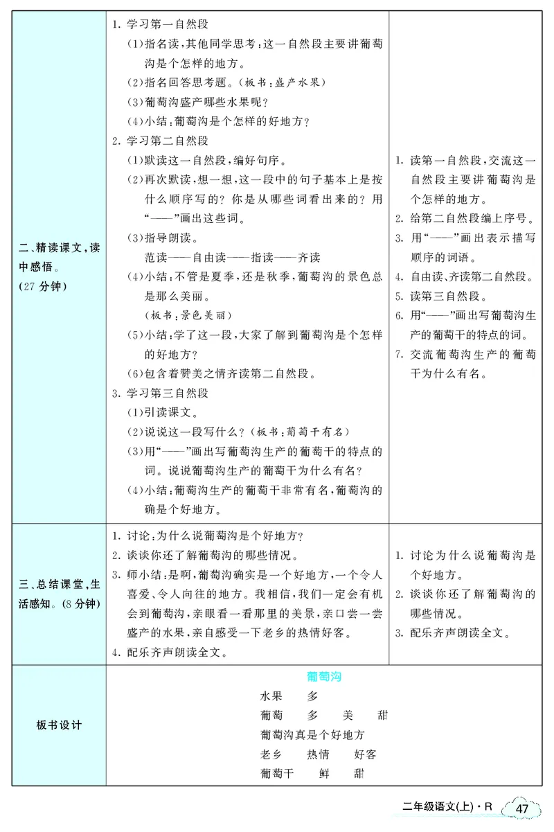 智慧树语文2年级上（RJ）_二年级上下册资料_小学二年级学习资料-25年更新版_2-01、小学二年级语文上册_2-1-3、课件、讲义、教案