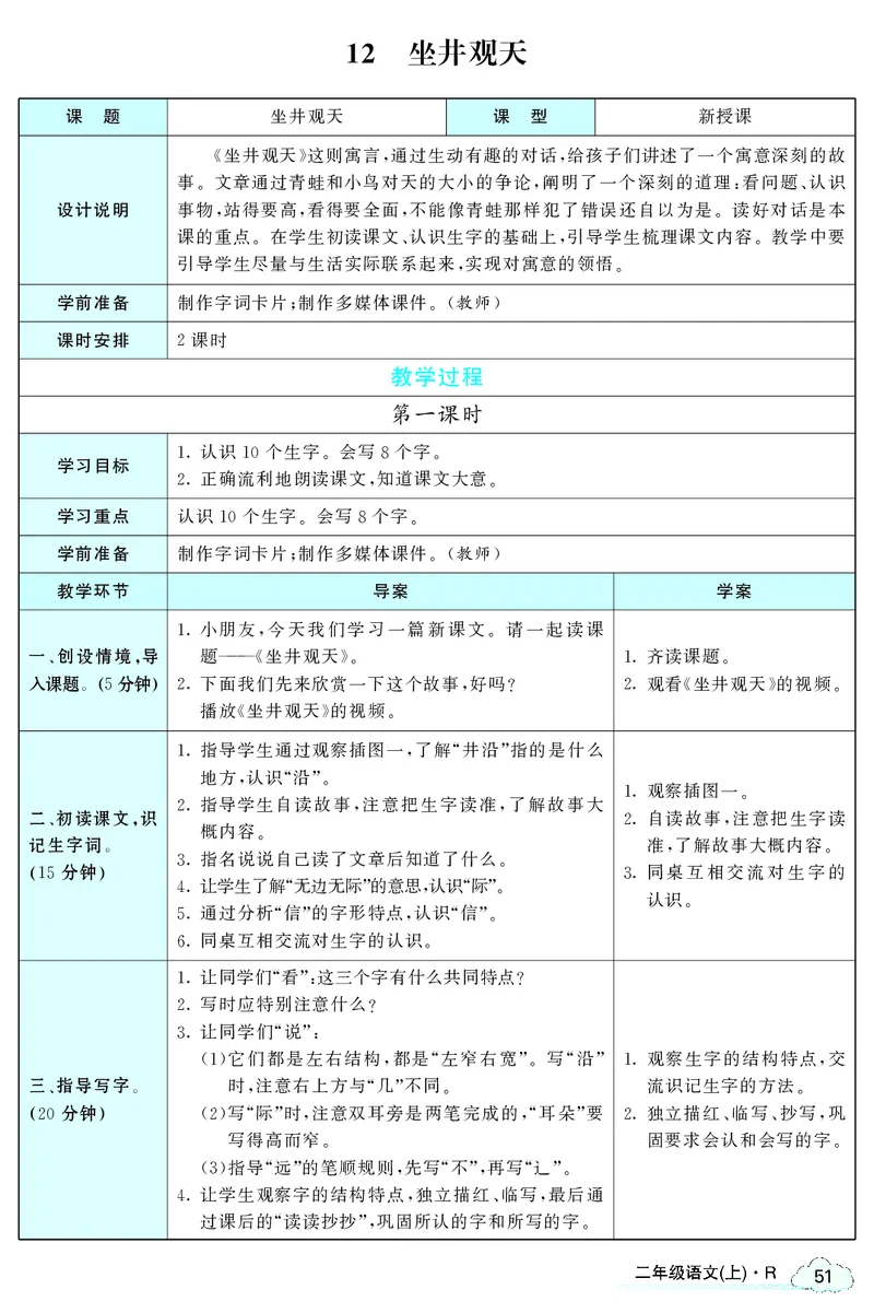 智慧树语文2年级上（RJ）_二年级上下册资料_小学二年级学习资料-25年更新版_2-01、小学二年级语文上册_2-1-3、课件、讲义、教案
