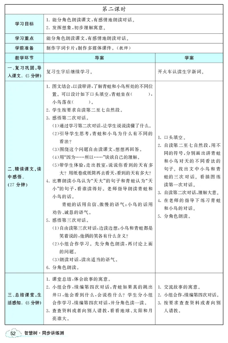 智慧树语文2年级上（RJ）_二年级上下册资料_小学二年级学习资料-25年更新版_2-01、小学二年级语文上册_2-1-3、课件、讲义、教案