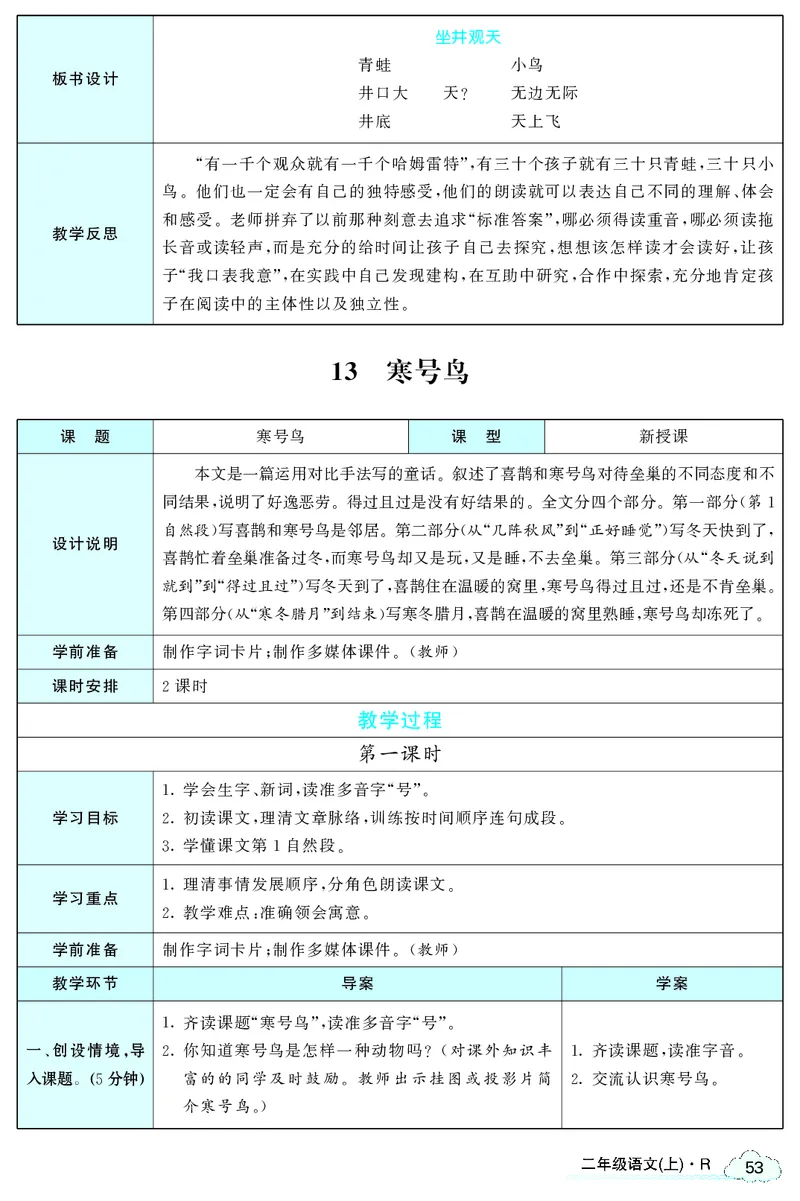 智慧树语文2年级上（RJ）_二年级上下册资料_小学二年级学习资料-25年更新版_2-01、小学二年级语文上册_2-1-3、课件、讲义、教案
