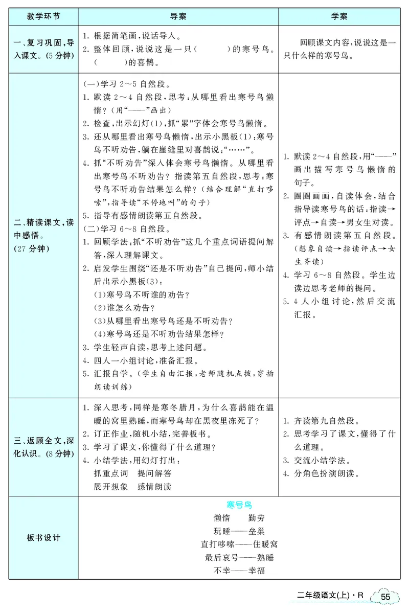 智慧树语文2年级上（RJ）_二年级上下册资料_小学二年级学习资料-25年更新版_2-01、小学二年级语文上册_2-1-3、课件、讲义、教案