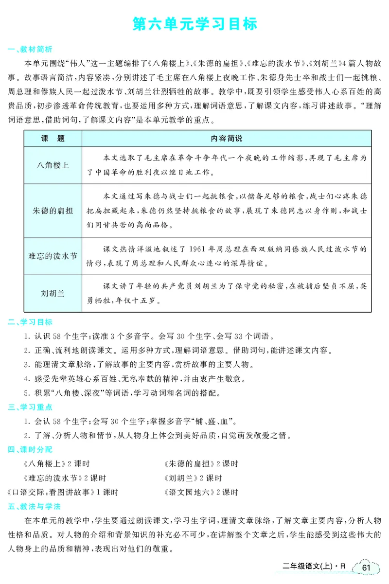 智慧树语文2年级上（RJ）_二年级上下册资料_小学二年级学习资料-25年更新版_2-01、小学二年级语文上册_2-1-3、课件、讲义、教案