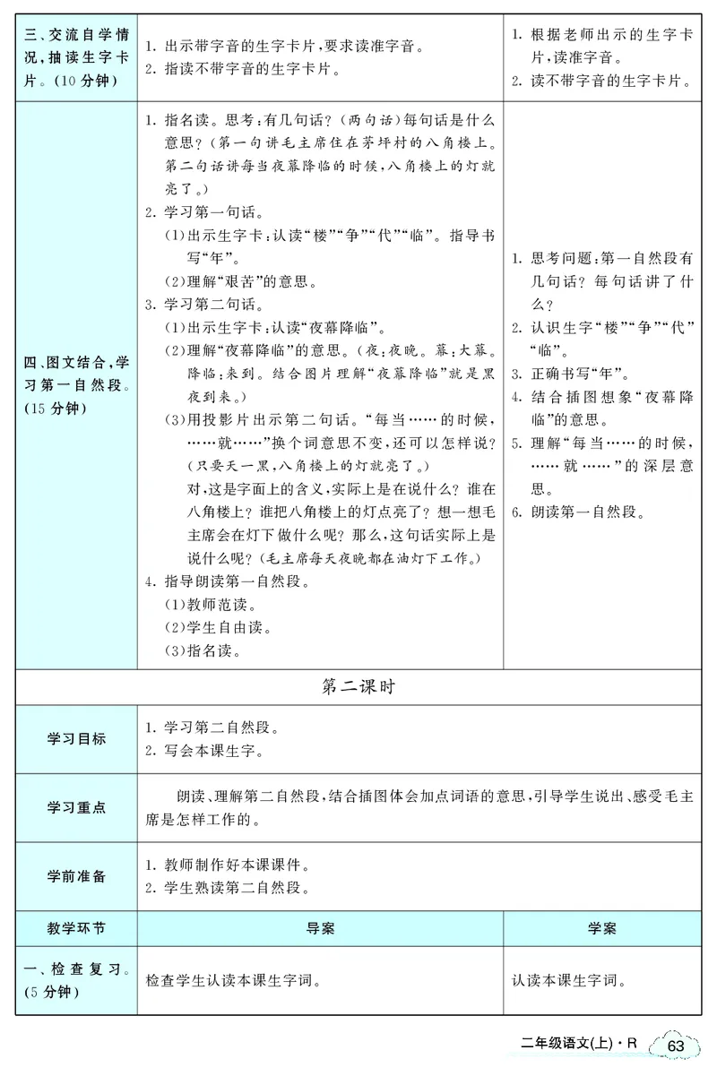 智慧树语文2年级上（RJ）_二年级上下册资料_小学二年级学习资料-25年更新版_2-01、小学二年级语文上册_2-1-3、课件、讲义、教案