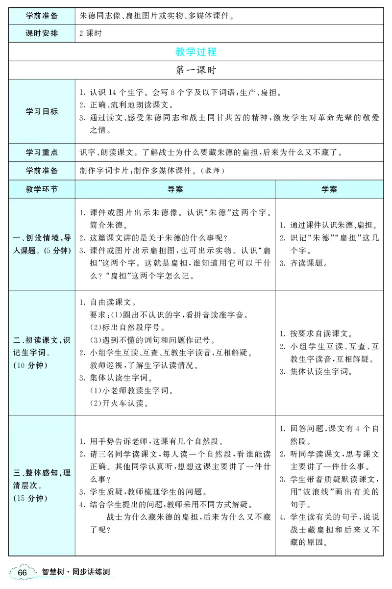 智慧树语文2年级上（RJ）_二年级上下册资料_小学二年级学习资料-25年更新版_2-01、小学二年级语文上册_2-1-3、课件、讲义、教案