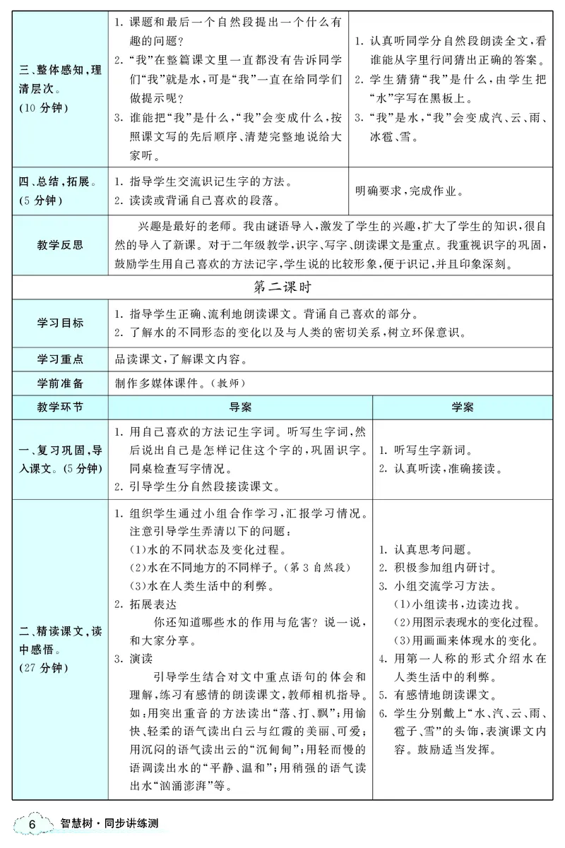 智慧树语文2年级上（RJ）_二年级上下册资料_小学二年级学习资料-25年更新版_2-01、小学二年级语文上册_2-1-3、课件、讲义、教案