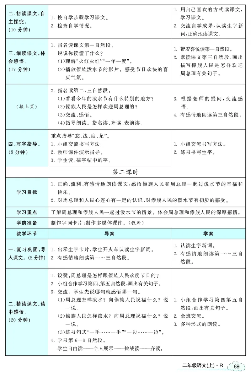 智慧树语文2年级上（RJ）_二年级上下册资料_小学二年级学习资料-25年更新版_2-01、小学二年级语文上册_2-1-3、课件、讲义、教案