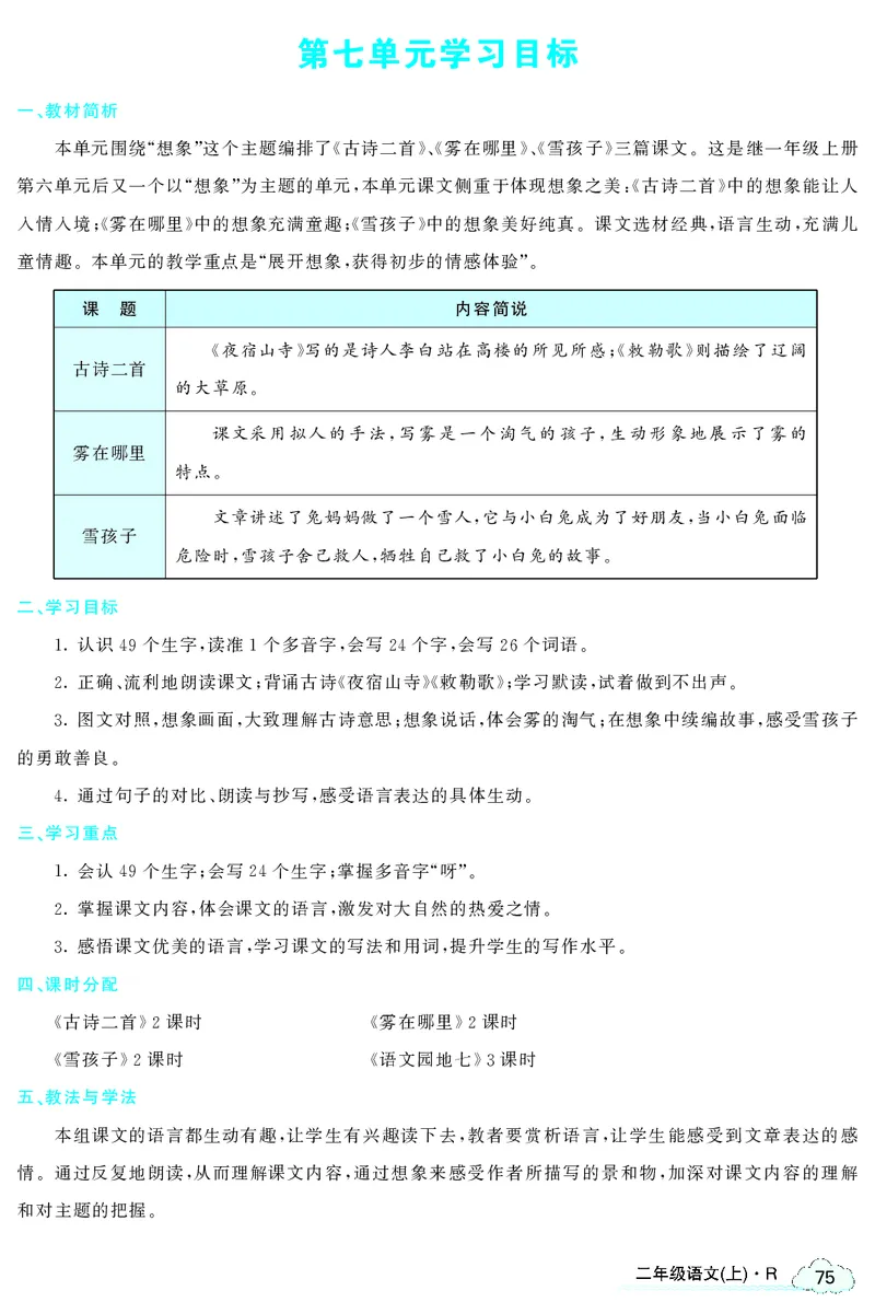 智慧树语文2年级上（RJ）_二年级上下册资料_小学二年级学习资料-25年更新版_2-01、小学二年级语文上册_2-1-3、课件、讲义、教案