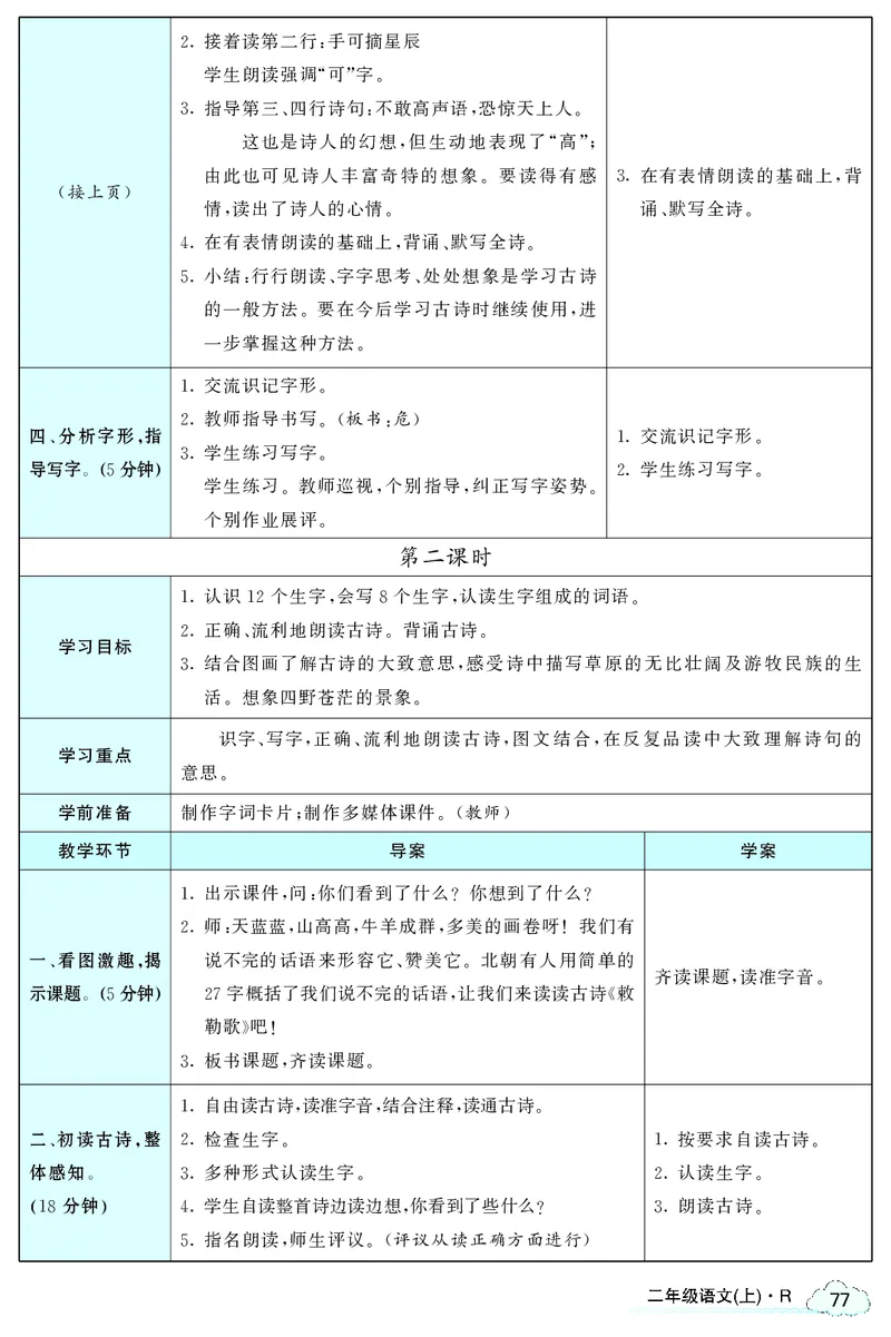 智慧树语文2年级上（RJ）_二年级上下册资料_小学二年级学习资料-25年更新版_2-01、小学二年级语文上册_2-1-3、课件、讲义、教案