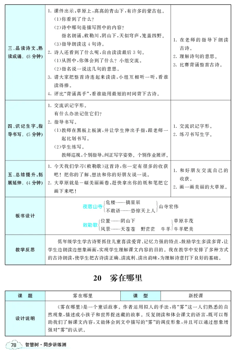 智慧树语文2年级上（RJ）_二年级上下册资料_小学二年级学习资料-25年更新版_2-01、小学二年级语文上册_2-1-3、课件、讲义、教案