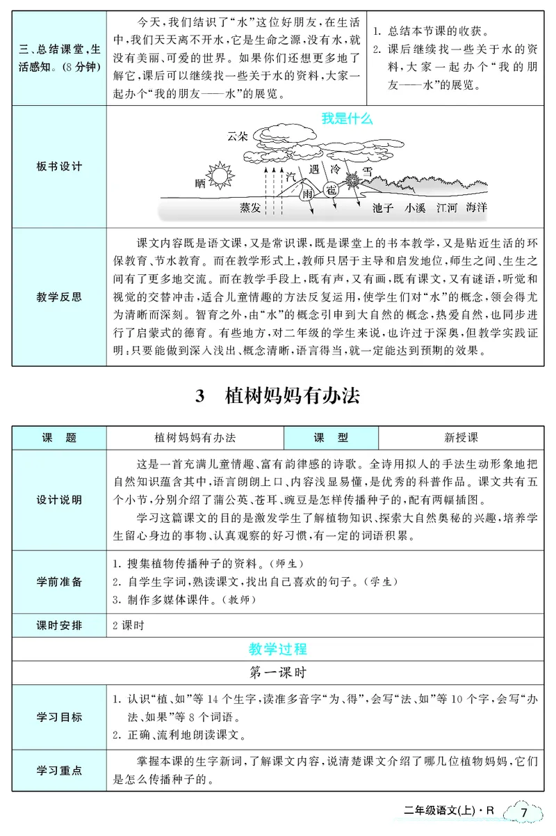 智慧树语文2年级上（RJ）_二年级上下册资料_小学二年级学习资料-25年更新版_2-01、小学二年级语文上册_2-1-3、课件、讲义、教案