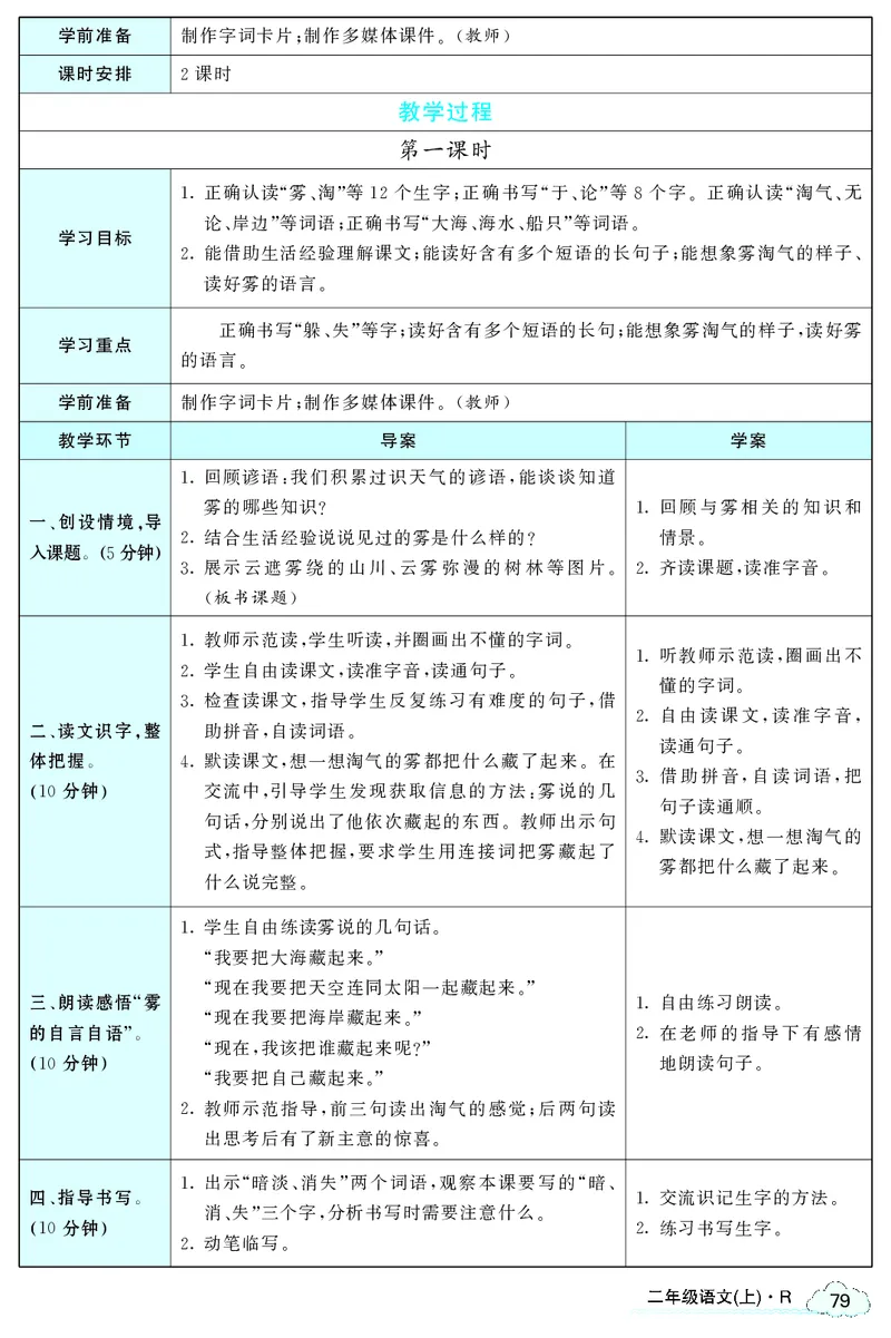 智慧树语文2年级上（RJ）_二年级上下册资料_小学二年级学习资料-25年更新版_2-01、小学二年级语文上册_2-1-3、课件、讲义、教案