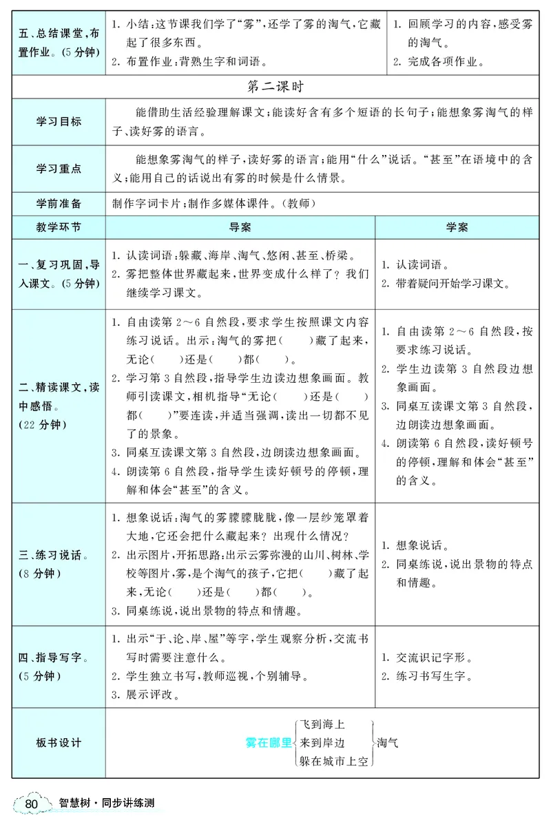 智慧树语文2年级上（RJ）_二年级上下册资料_小学二年级学习资料-25年更新版_2-01、小学二年级语文上册_2-1-3、课件、讲义、教案