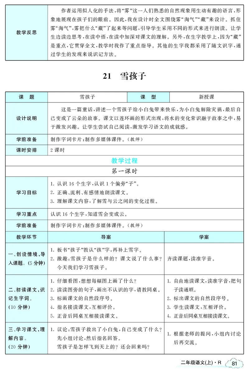 智慧树语文2年级上（RJ）_二年级上下册资料_小学二年级学习资料-25年更新版_2-01、小学二年级语文上册_2-1-3、课件、讲义、教案