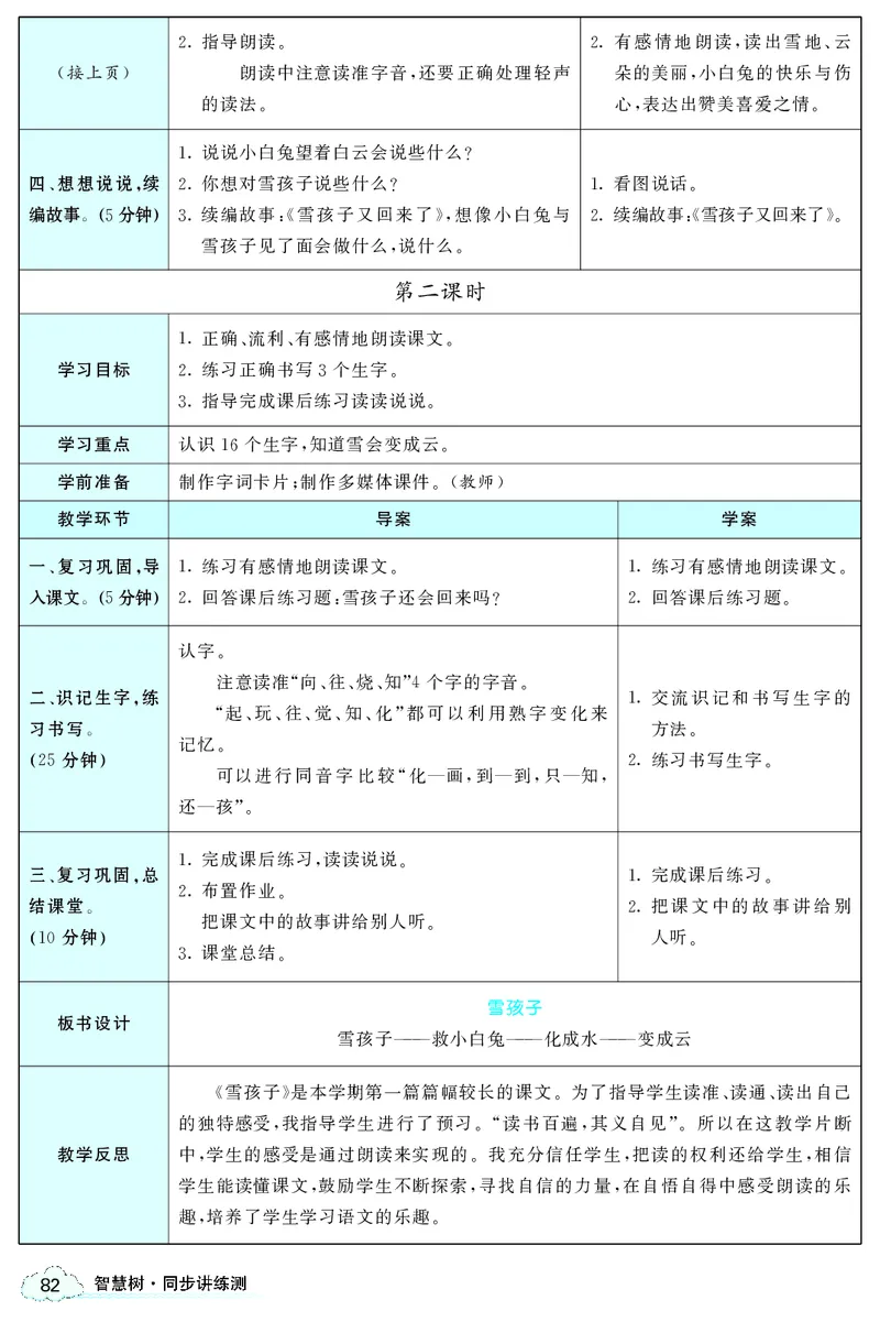 智慧树语文2年级上（RJ）_二年级上下册资料_小学二年级学习资料-25年更新版_2-01、小学二年级语文上册_2-1-3、课件、讲义、教案